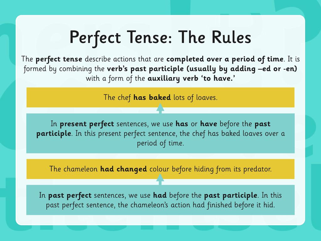 Complete the sentences using past perfect tense. Past perfect Tense present perfect. Perfect тенс. Времена группы perfect Tense. The present perfect Tense.