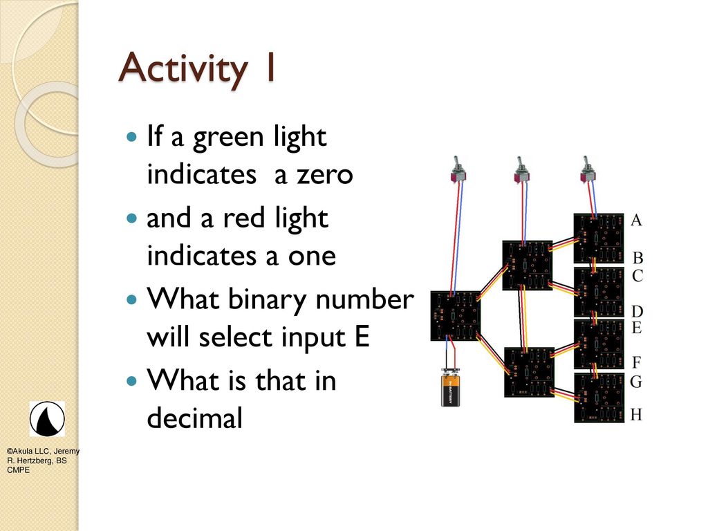 Activity 1 If a green light indicates a zero