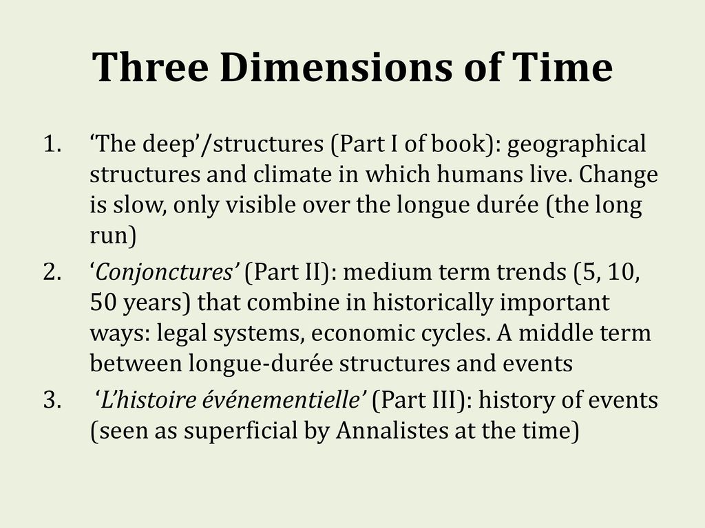 Three Dimensions of Time