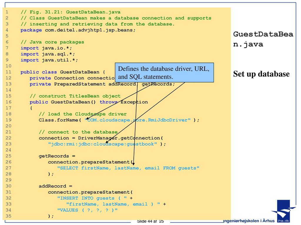 Objektorienteret middleware oomi ppt download