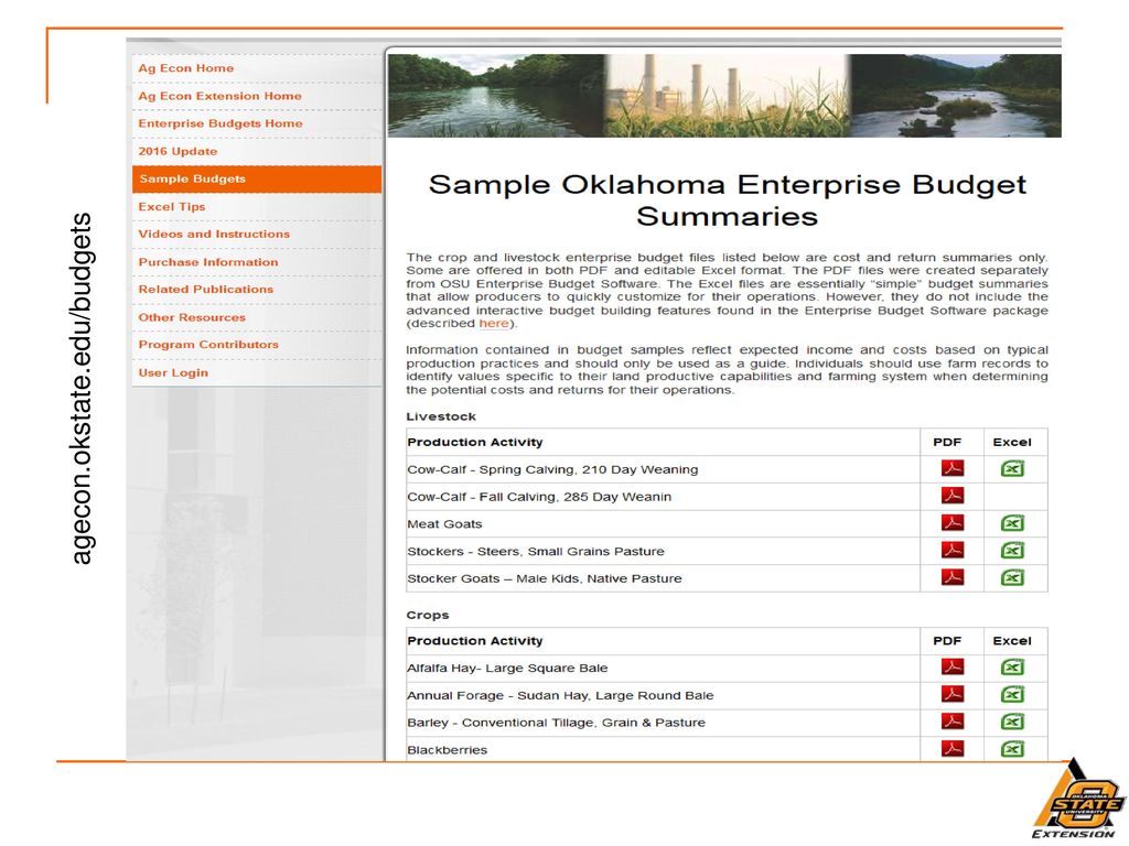 agecon.okstate.edu/budgets