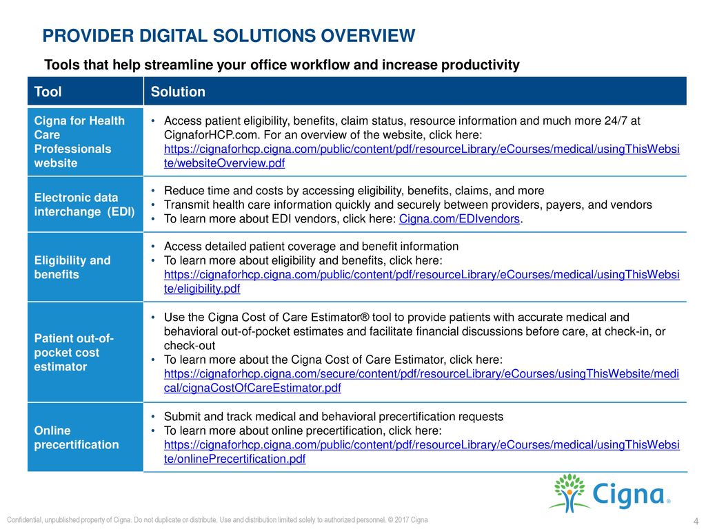 cigna shared administration provider portal