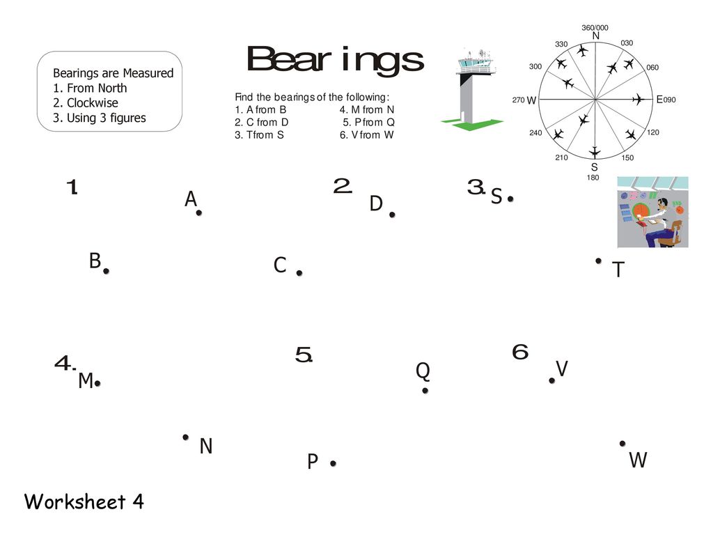 Bearings 1 measured from north 2 in a clockwise direction ppt