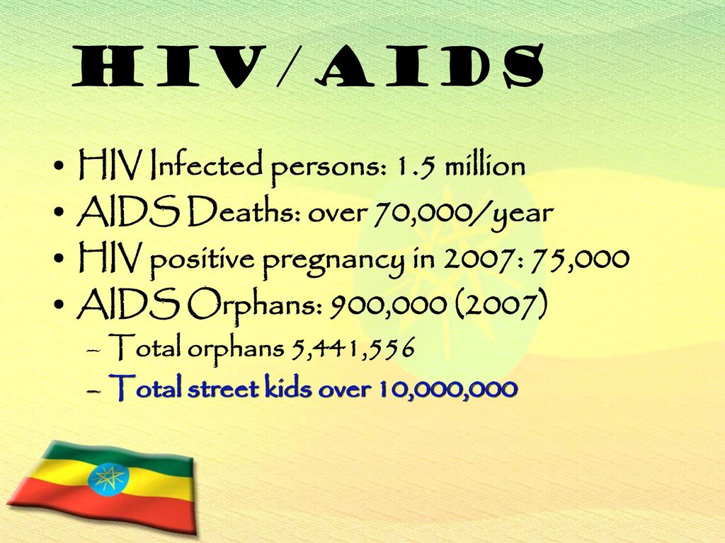 HIV/AIDS HIV Infected persons: 1.5 million