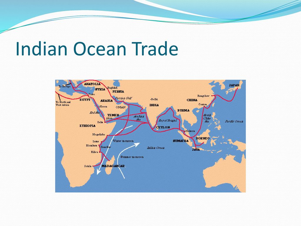 Eurasian Interactions - ppt download