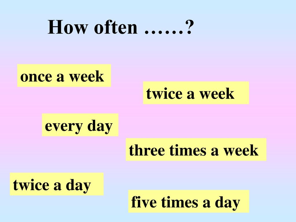 How often .. once a week twice a week every day three times a week.
