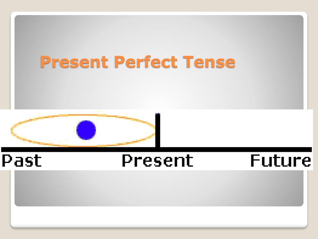 PRESENT PERFECT TENSE SINCE vs. FOR. - ppt download