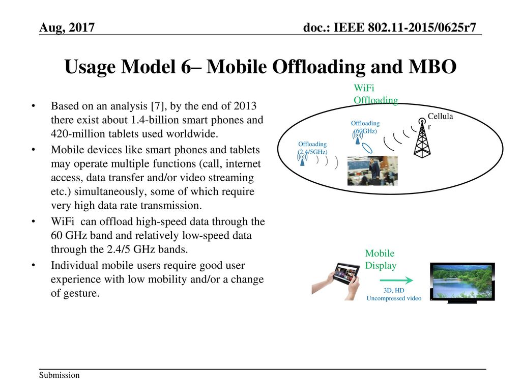 Usage Model 6– Mobile Offloading and MBO