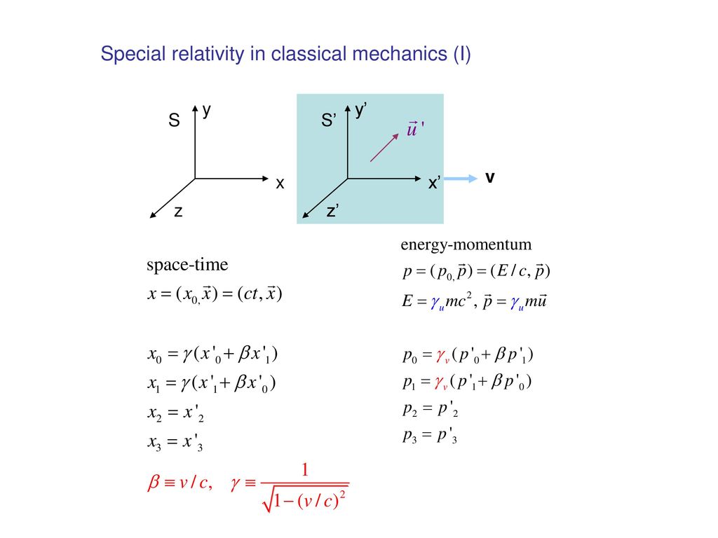 Special relativity in classical mechanics (I)