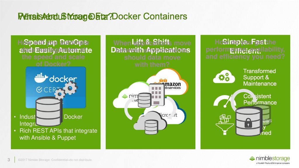 Persistent Storage For Docker Containers What About Your Data