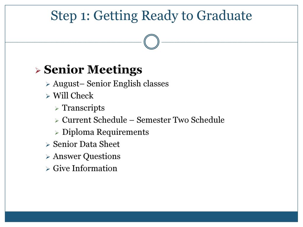 Step 1: Getting Ready to Graduate