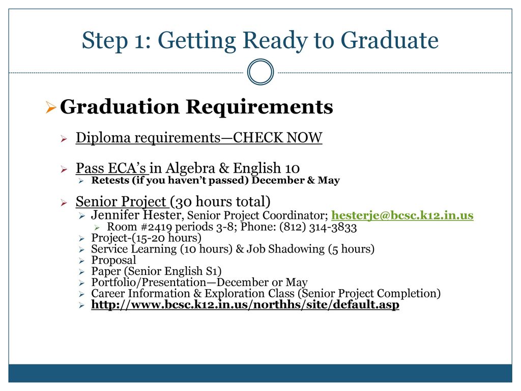 Step 1: Getting Ready to Graduate
