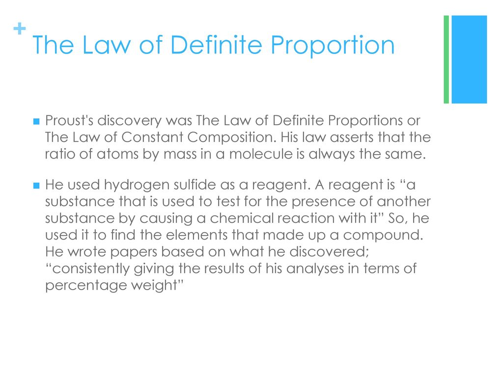 The Law of Definite Proportion