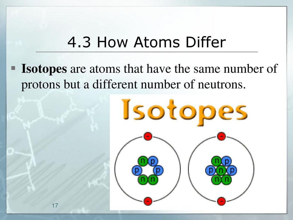4.3 How Atoms Differ Isotopes are atoms that have the same number of protons but a different number of neutrons.