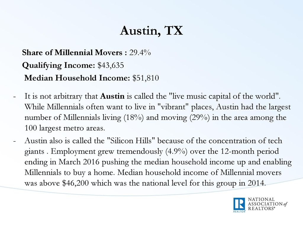 Austin, TX Share of Millennial Movers : 29.4%