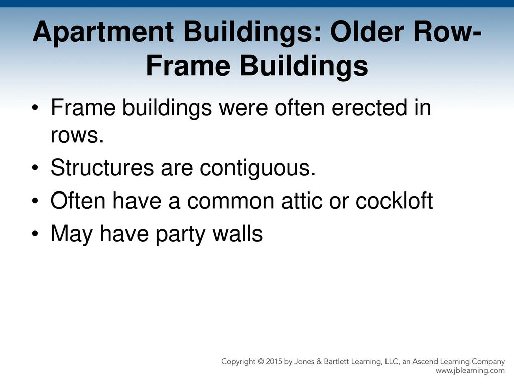 Specific Occupancy Related Construction Hazards Ppt Download
