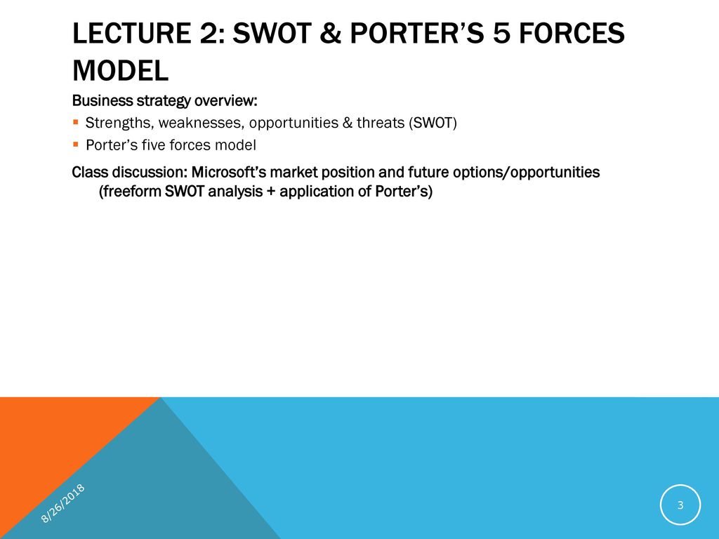 microsoft porters five forces