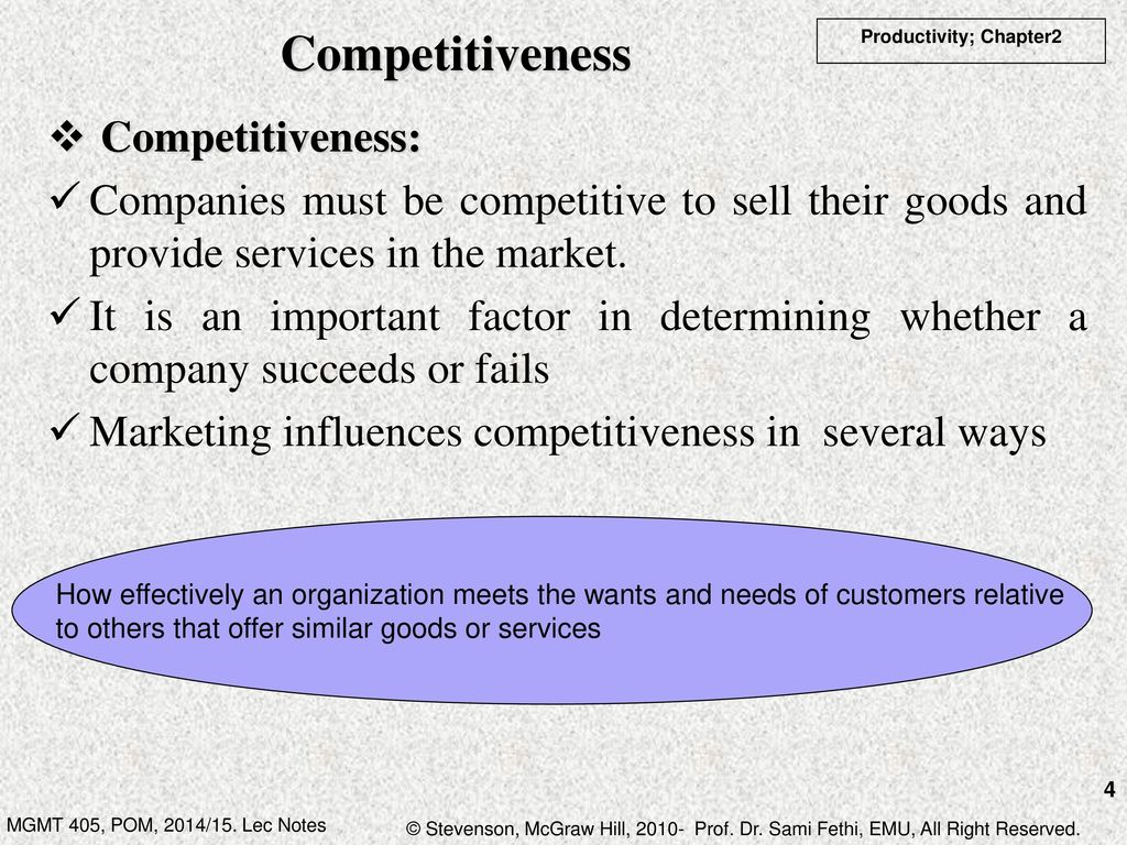 How Does Marketing Influence the Competitiveness of an Organization?: Strategic Insights