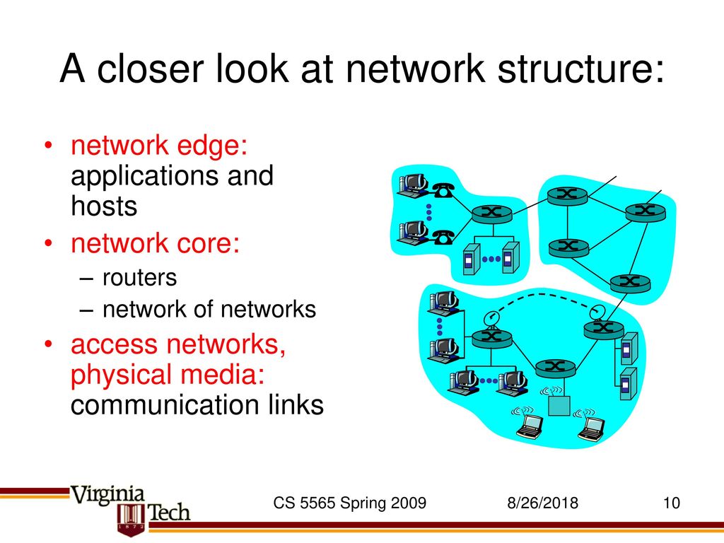 CS 5565 Network Architecture and Protocols - ppt download