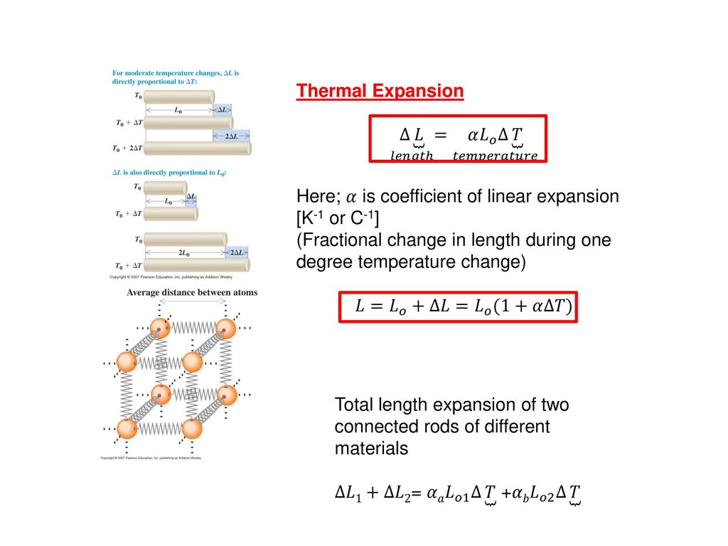 Chapter 14 Temperature And Heat Ppt Download
