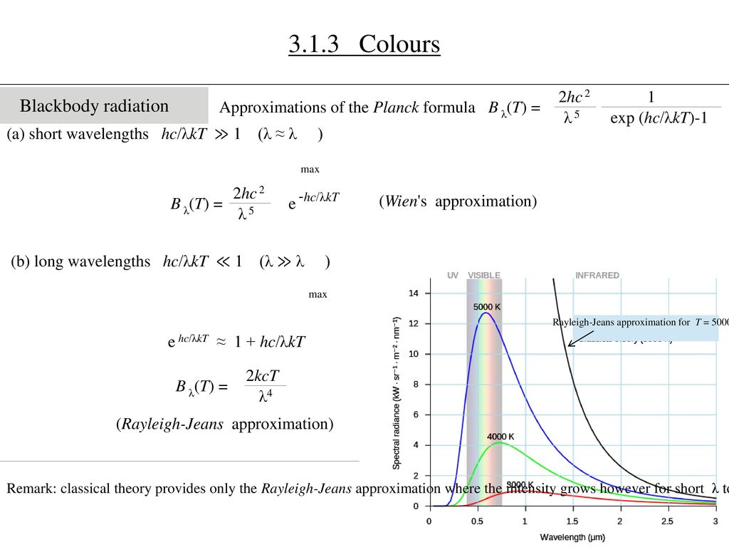 Review: Colour-colour diagram - ppt download