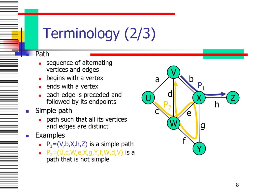 Comp9024 Data Structures And Algorithms Ppt Download