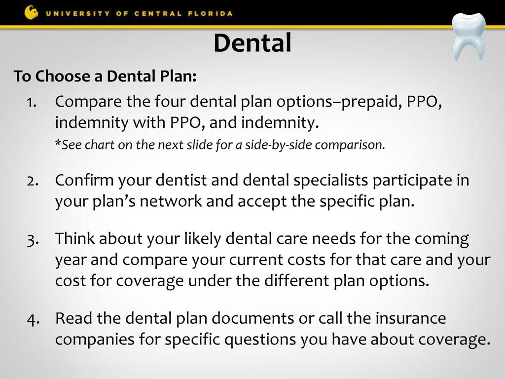 Dental Plans Comparison Chart
