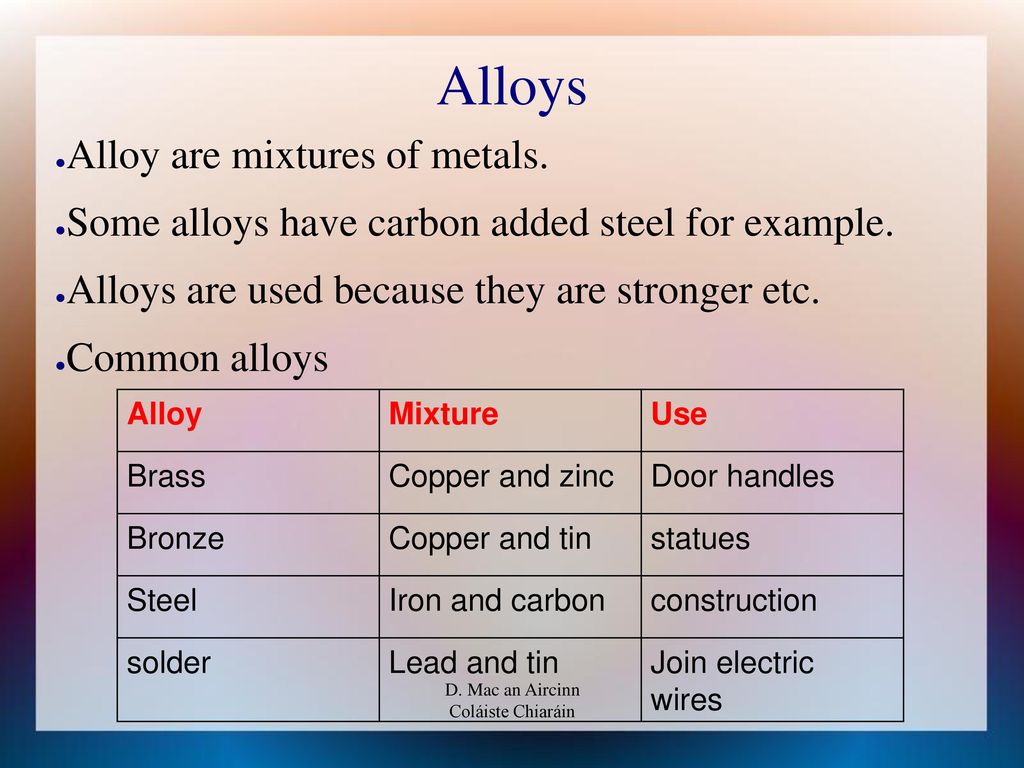 Metals and Plastics In this section you will learn - ppt download