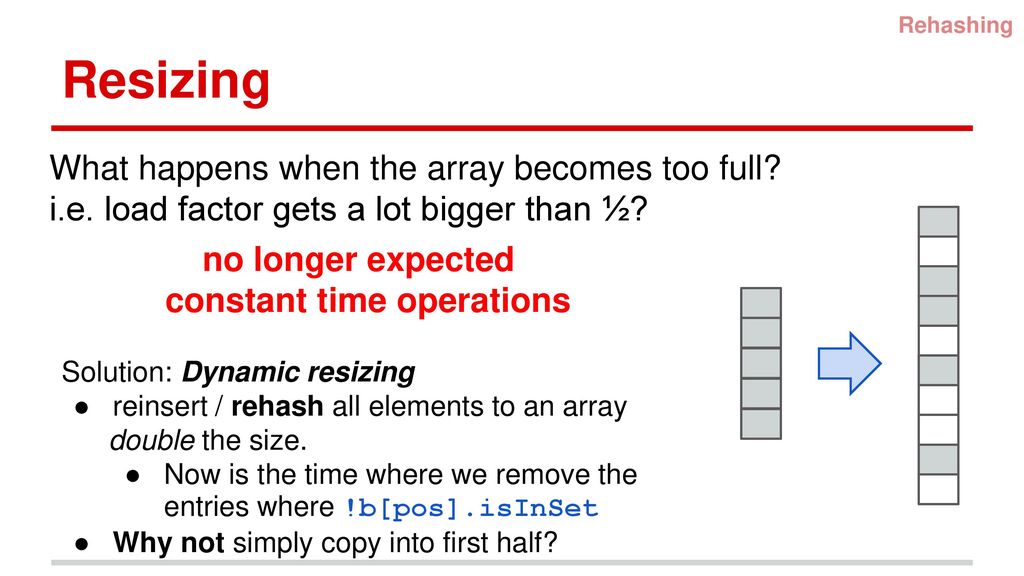 Recitation 7 Hashing. - ppt download