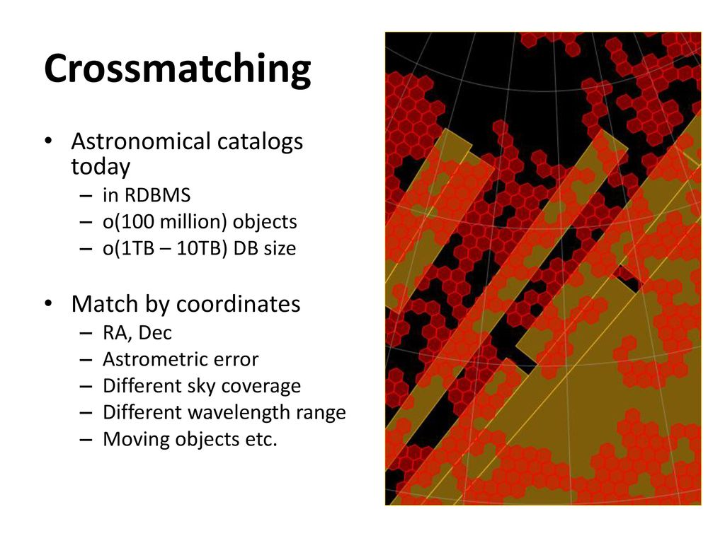 Crossmatching Astronomical catalogs today Match by coordinates