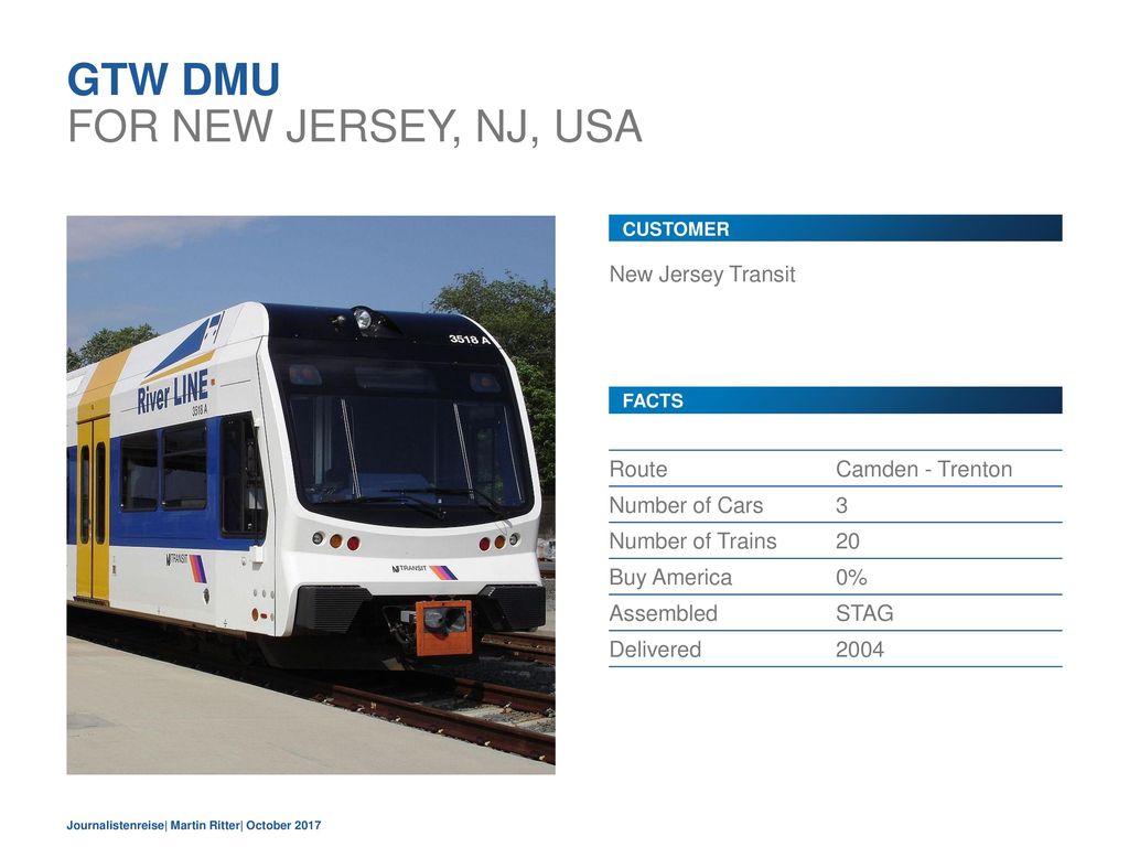 GTW DMU For New Jersey, NJ, USA New Jersey Transit Route