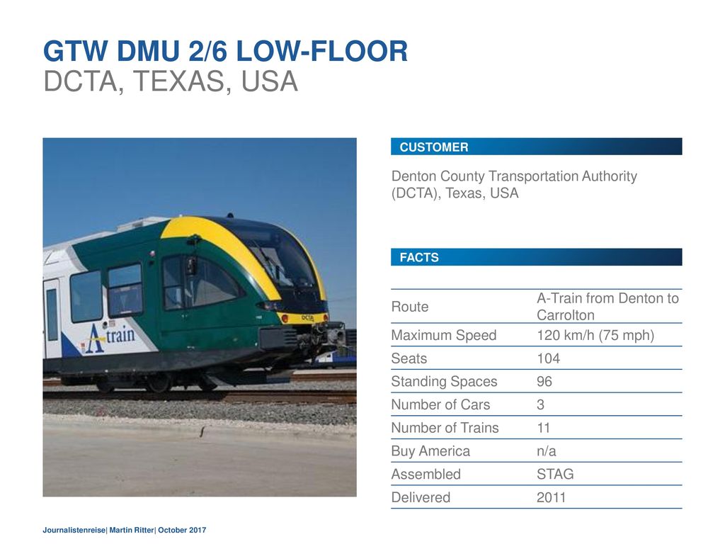 GTW DMU 2/6 low-floor DCTA, Texas, USA