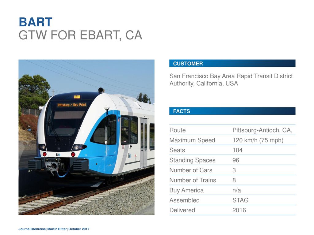 BART GTW for eBart, CA. Customer. San Francisco Bay Area Rapid Transit District Authority, California, USA.