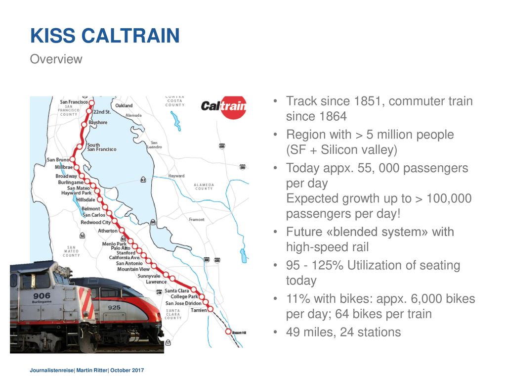 KISS Caltrain Overview Track since 1851, commuter train since 1864