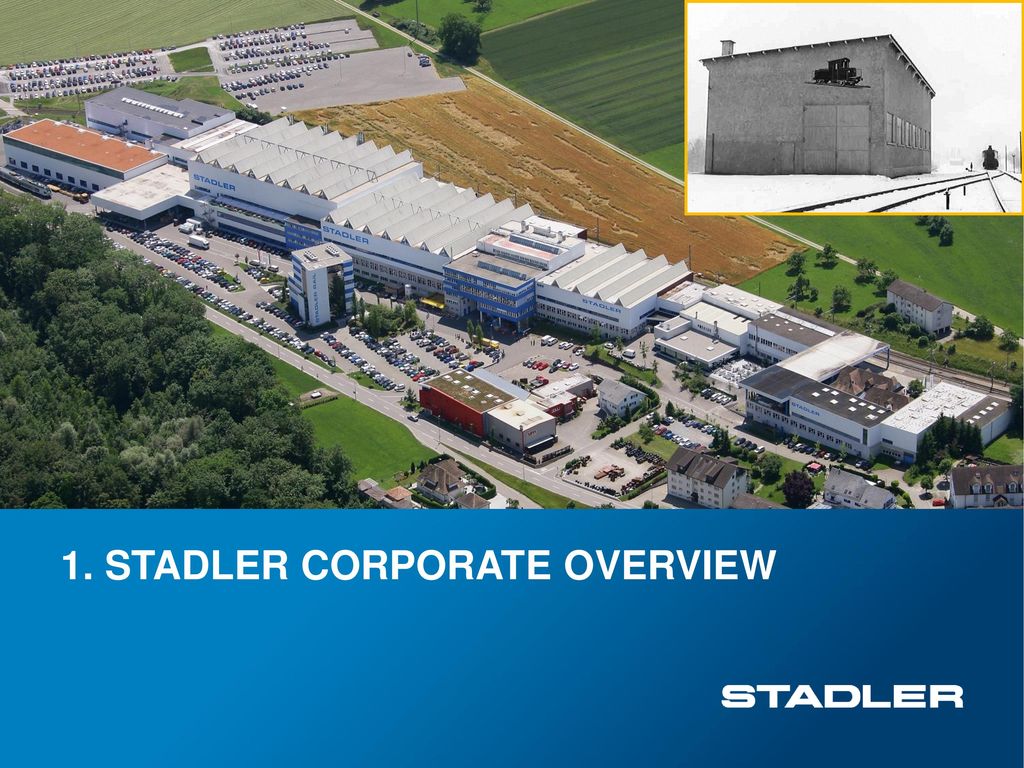 1. Stadler Corporate Overview