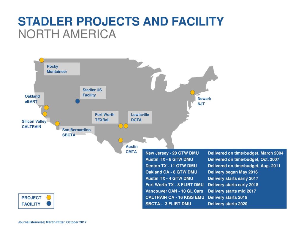 Stadler Projects and Facility