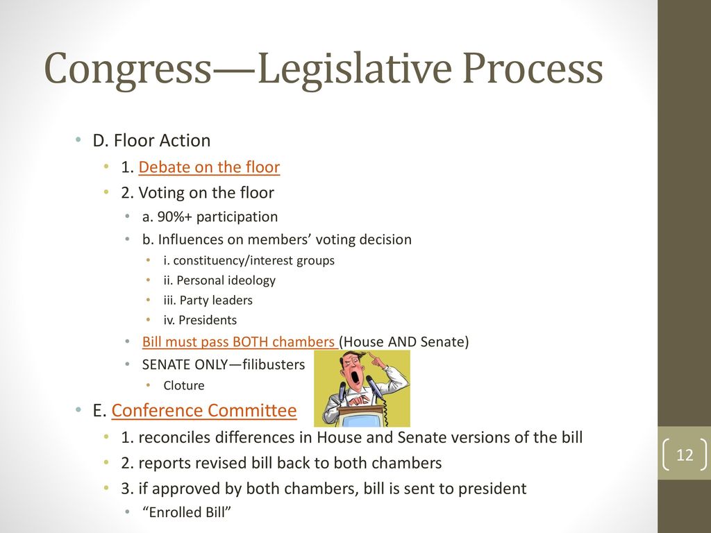 Congress --Constitutional Provisions --Membership - Ppt Download