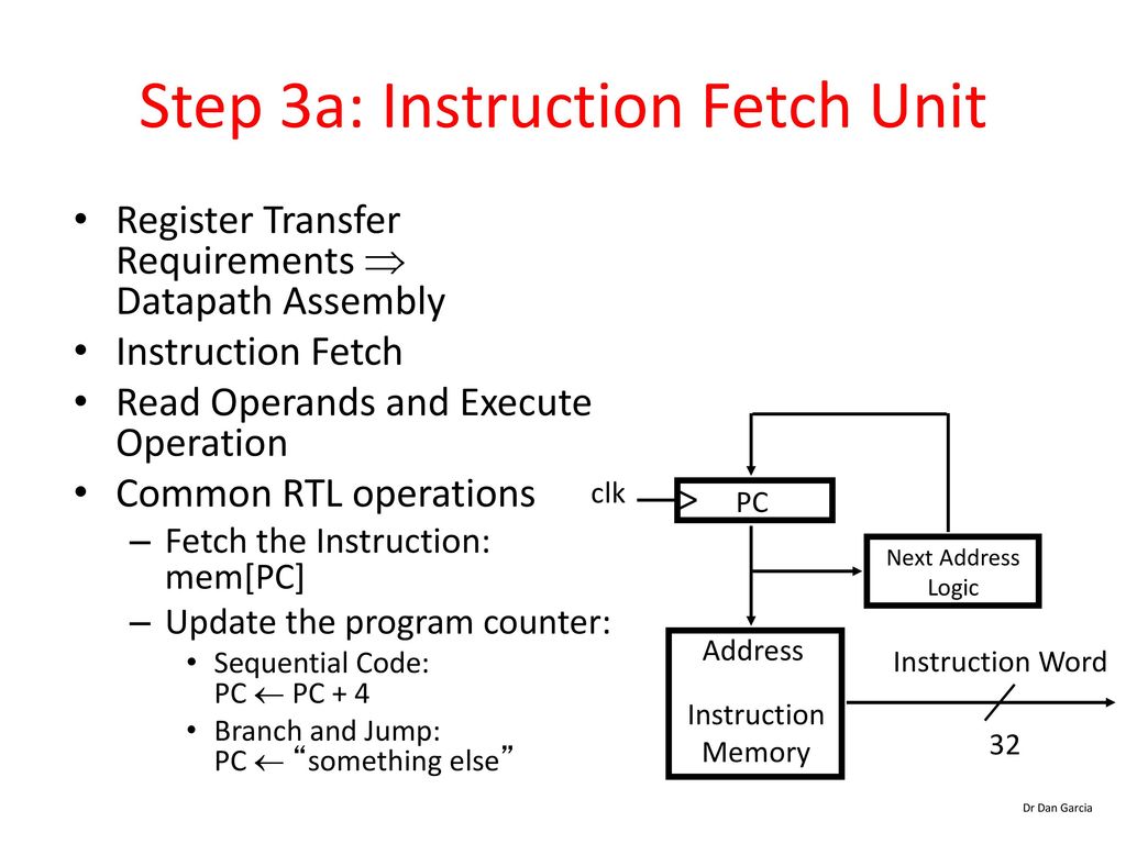 CPU Control Lecture 16 CDA ppt download