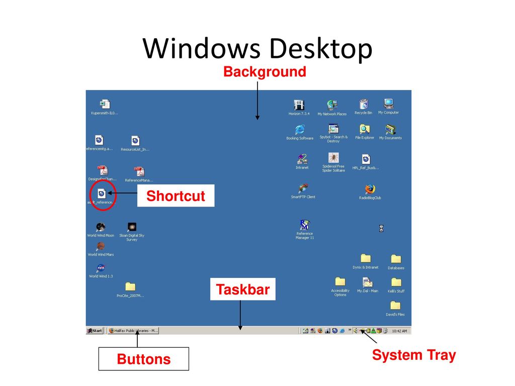 Basics of computing environment ppt download