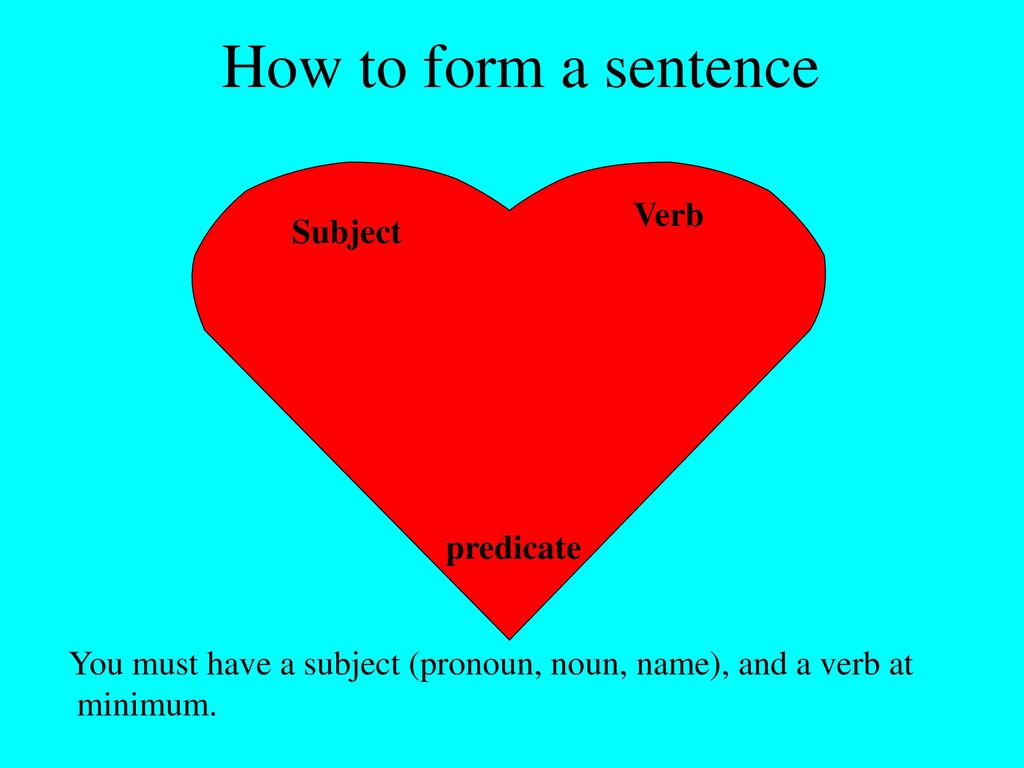 Form A Sentence With Analysis