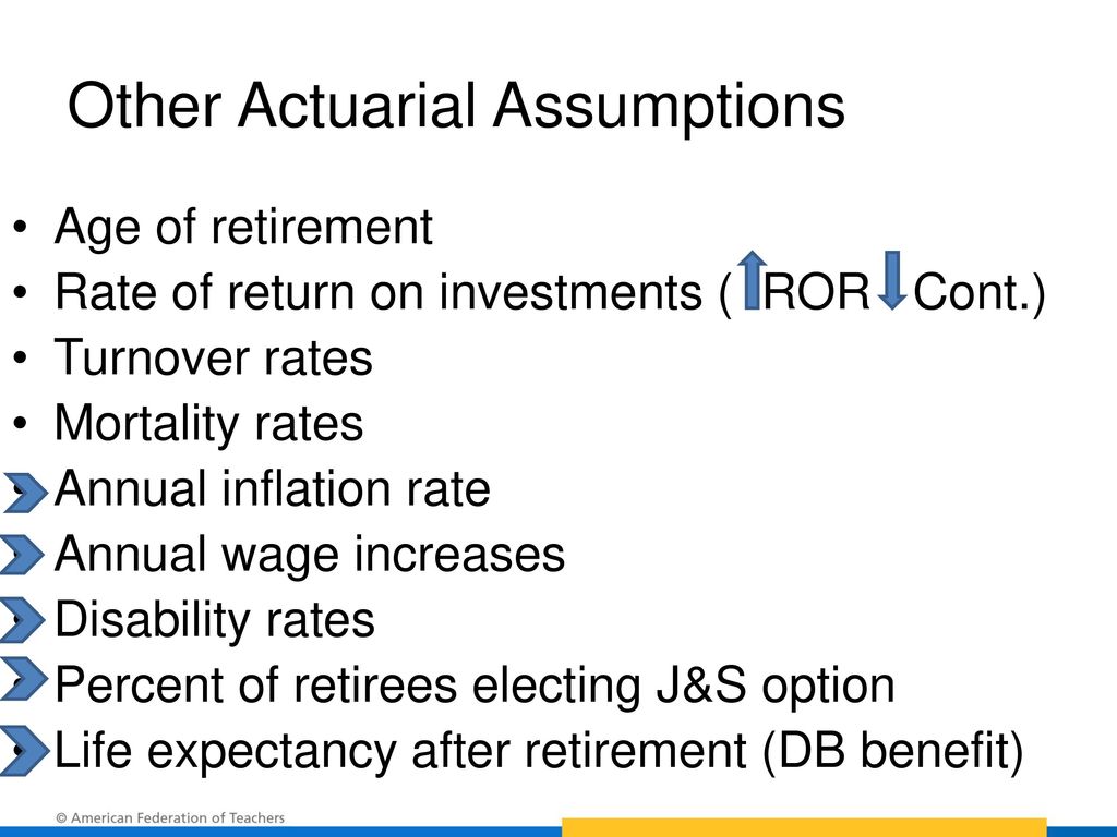 Director, Center for Workers’ Benefits and Capital Strategies, AFT ...