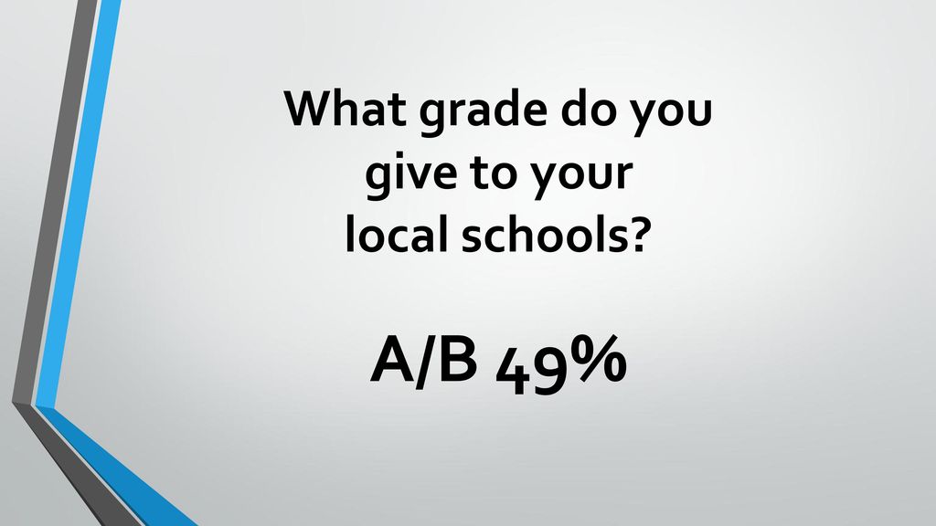 What grade do you give to your local schools