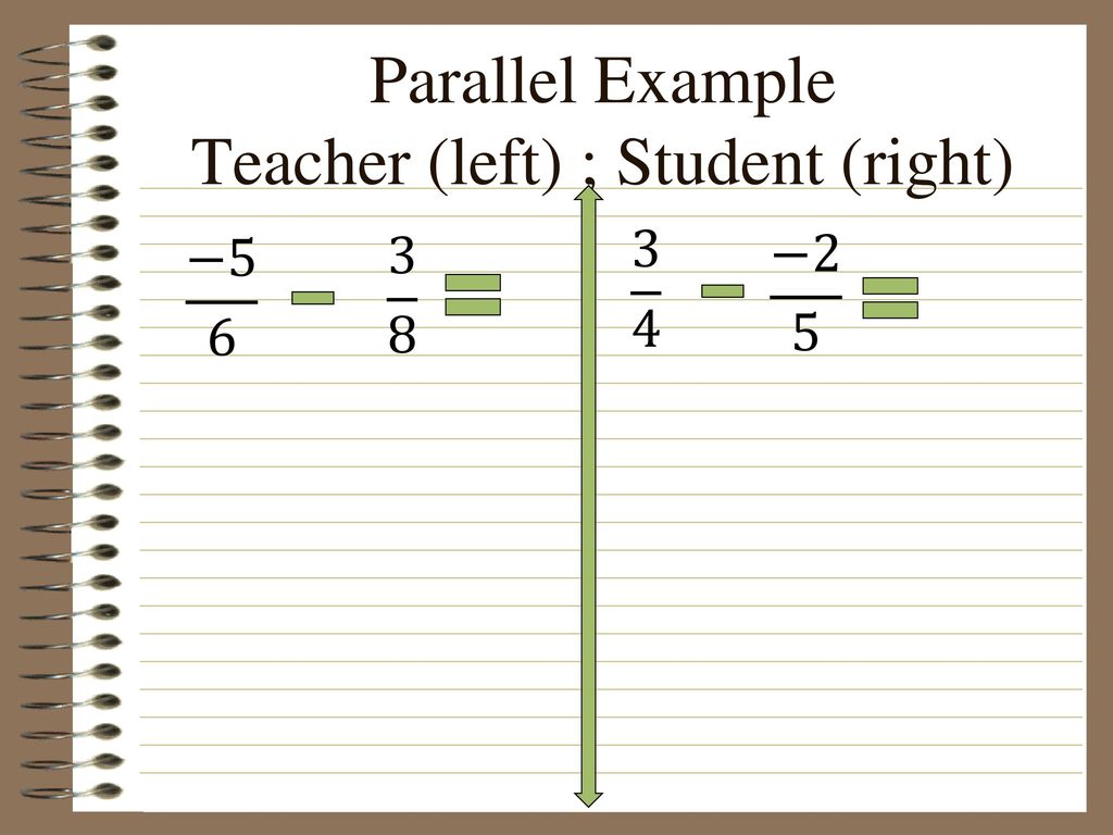 Adding subtracting multiplying and dividing fractions ppt download