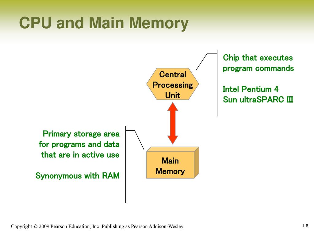 uml editor chip uml editor chip