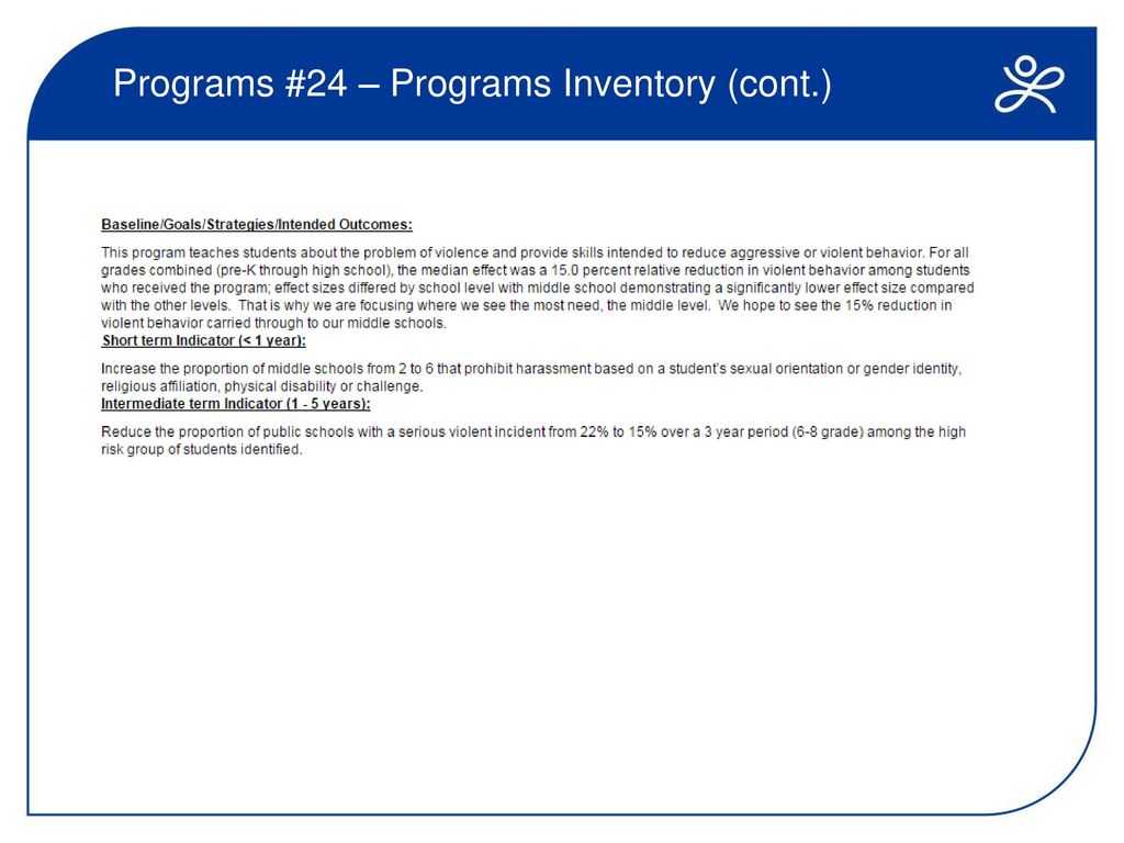 Programs #24 – Programs Inventory (cont.)