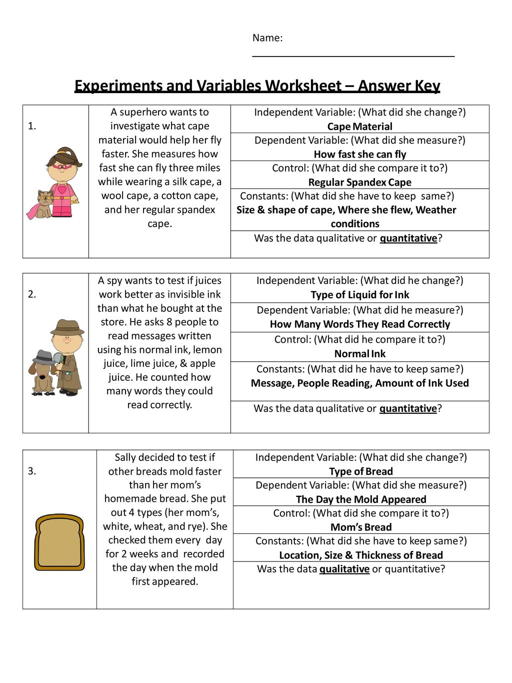 Science The Parts of an Experiment. - ppt download Within Experimental Variables Worksheet Answers