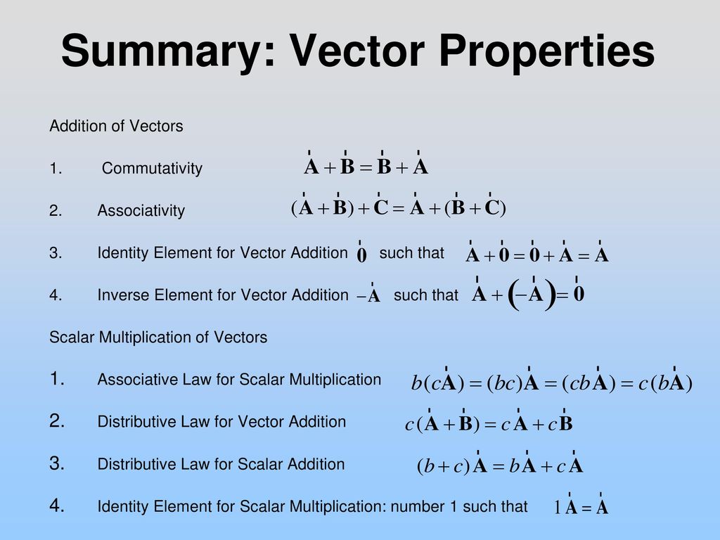 Vectors ppt download