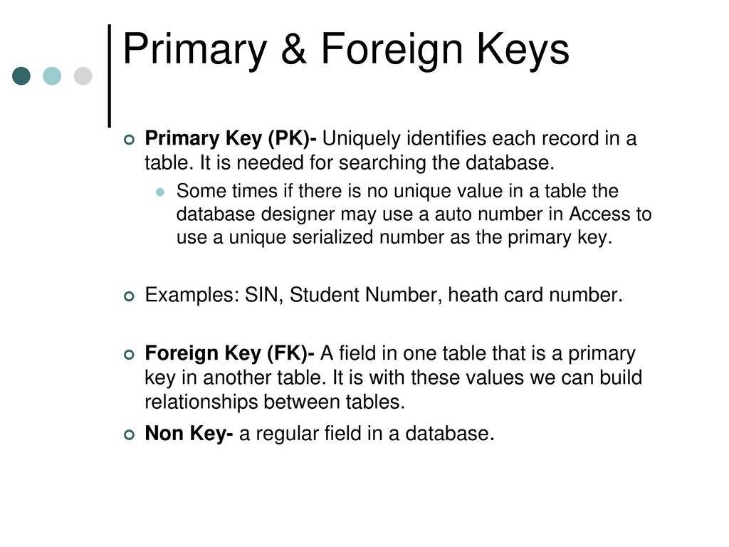 Exploring Microsoft Office Access - ppt download