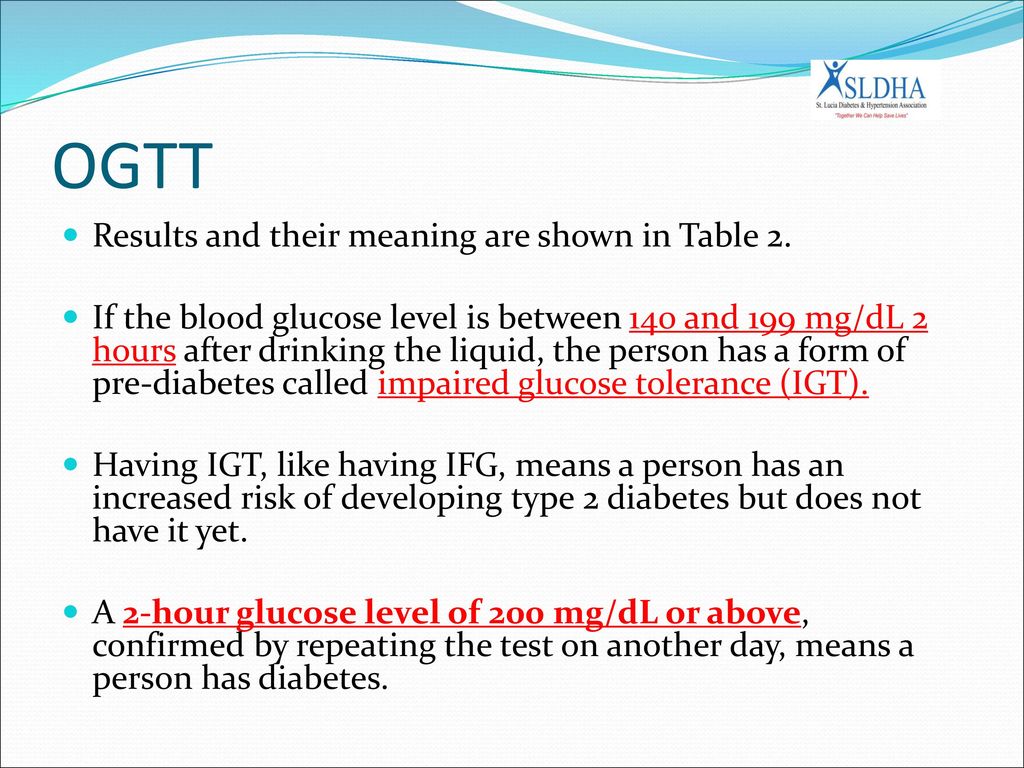 OGTT Results and their meaning are shown in Table 2.