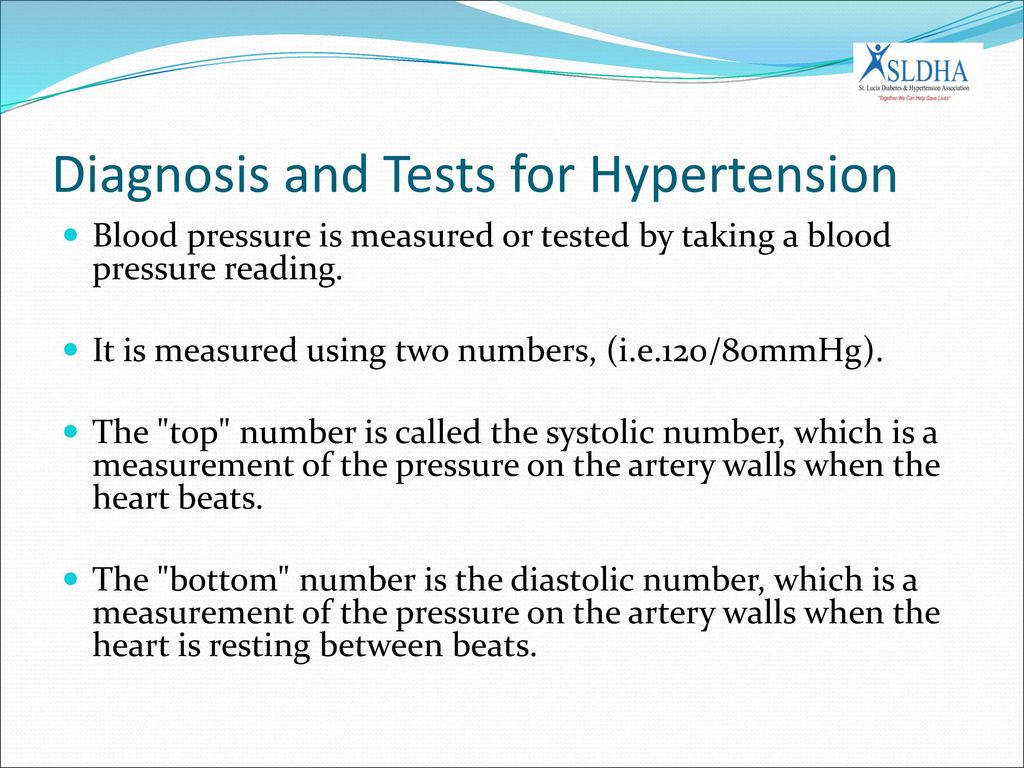 Diagnosis and Tests for Hypertension